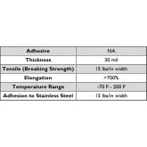 T-Rex 285987 30 mil Black Waterproof Tape -  4 inch x 5 feet, 6 per Case